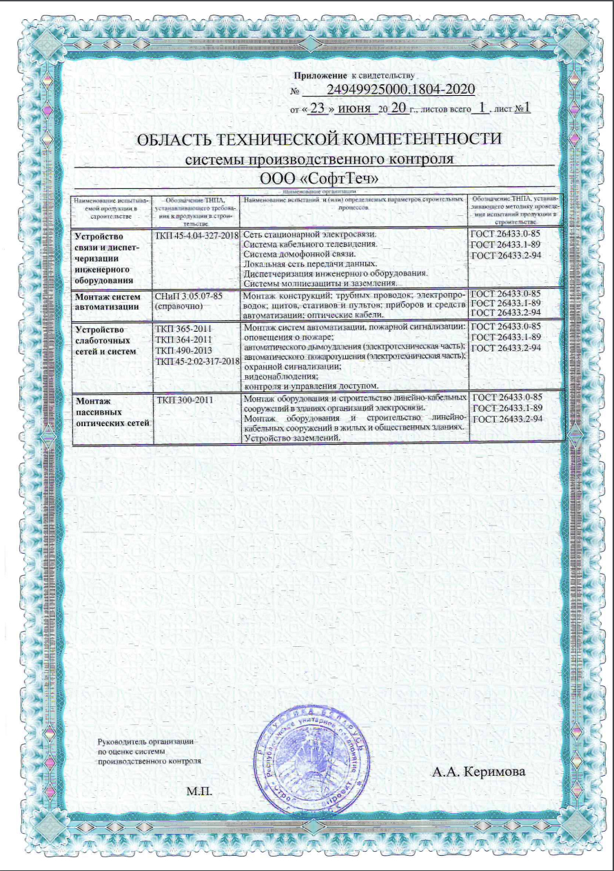 видеонаблюдение купить